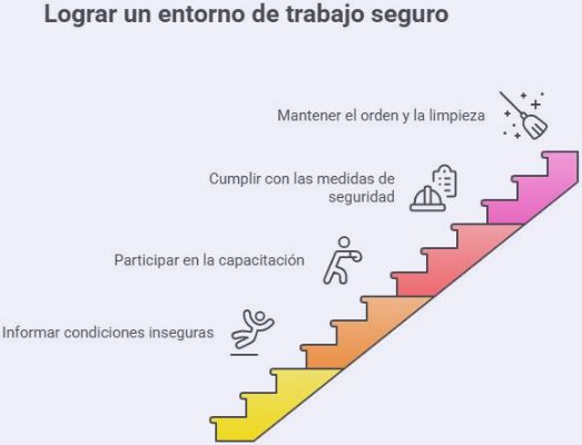 LOGRA ENT